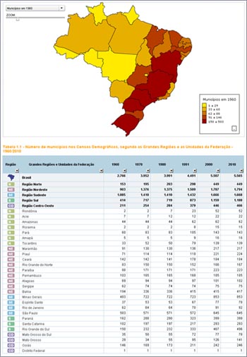 Ibge Educa Professores A Popula O Do Seu Munic Pio