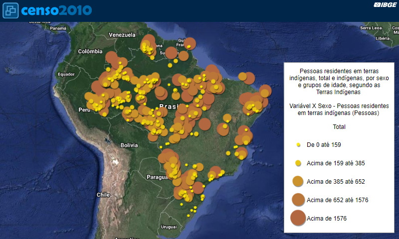 IBGE - Educa, Professores