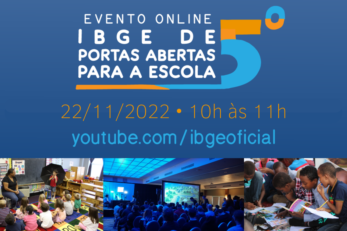 IBGE - Educa, Professores