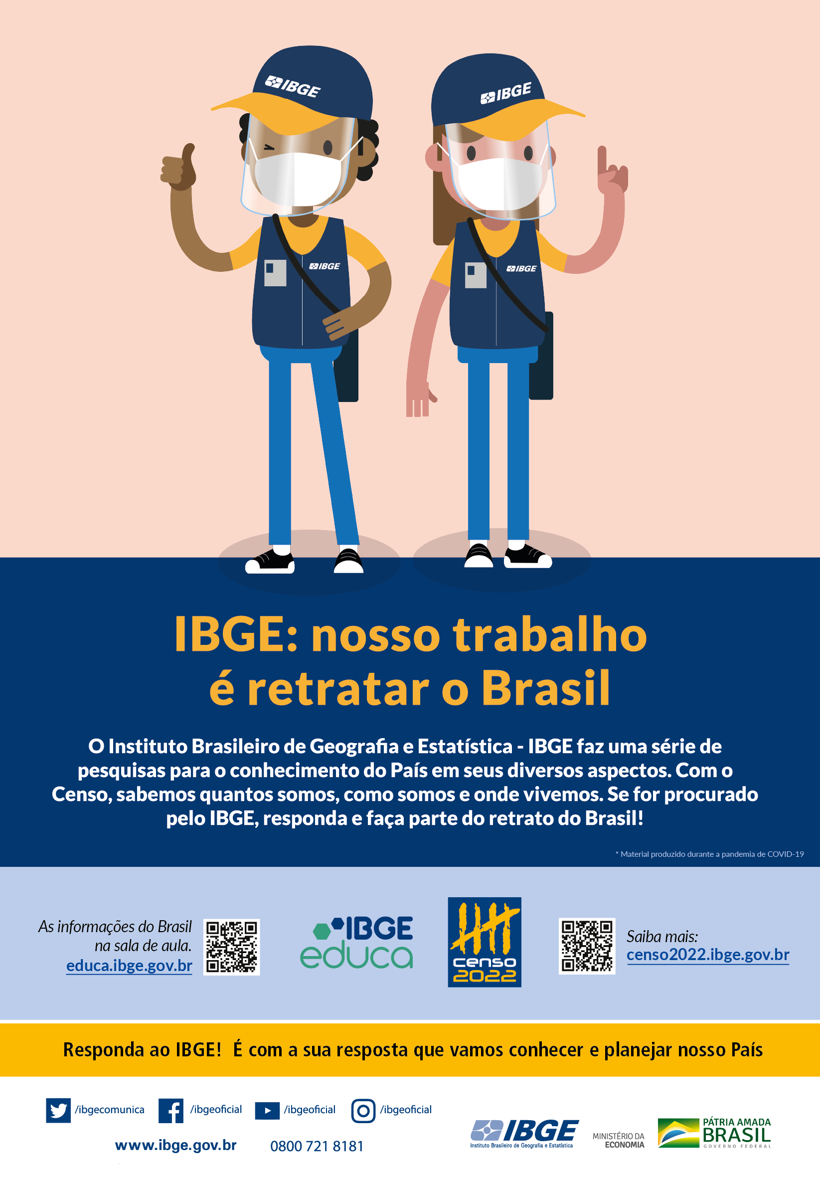 IBGE - Educa, Professores